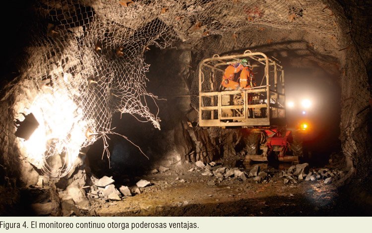 monitoreo-permanente-de-gases-toxicos-en-mineria-subterranea-msa-4