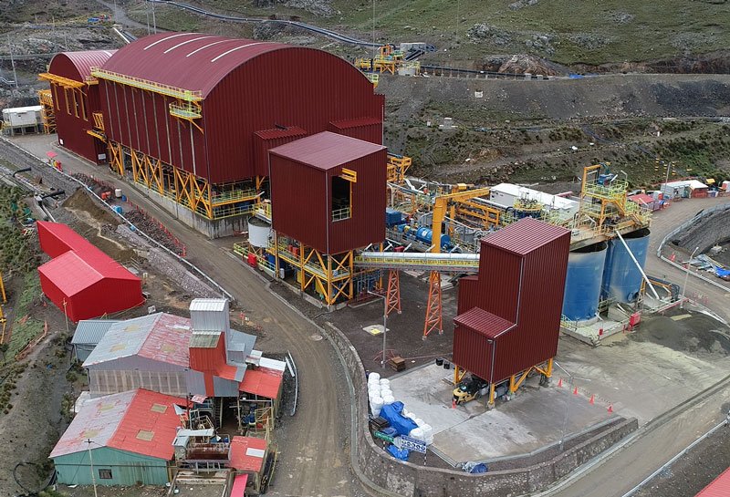 Innovación y seguridad en Proyecto B2 de Minsur Innovación y seguridad en Proyecto B2 de Minsur