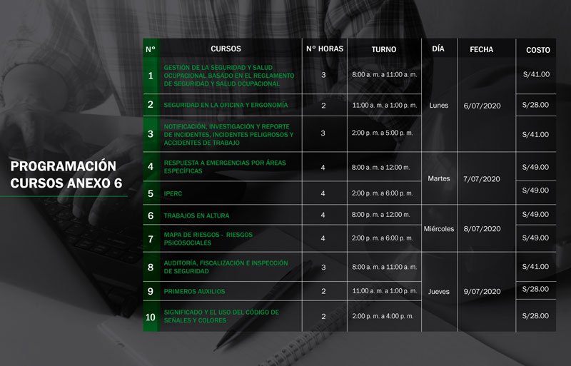 ISEM dicta 20 cursos del reglamento en modalidad online. Primer grupo de cursos.