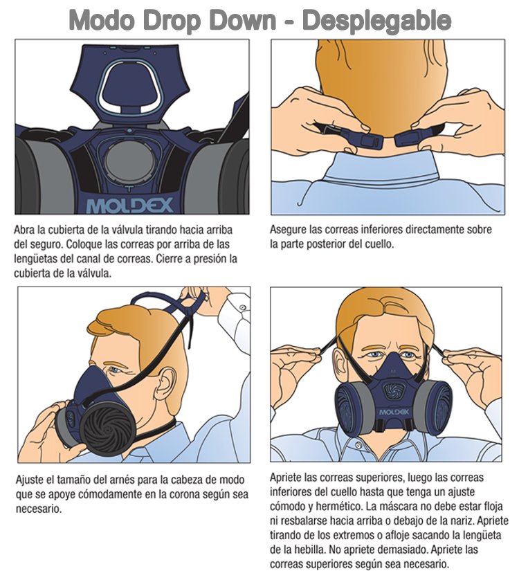 el respirador Moldex® Serie 7800 puede ser colocado alrededor del cuello en el modo desplegable drop down.