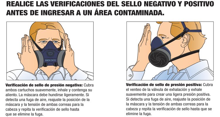 usuarios primero debe ser entrenados por el empleador acerca del uso correcto del respirador, de acuerdo con las normas aplicables de seguridad y salud, para el contaminante y el nivel de exposición en el área de trabajo asignada.